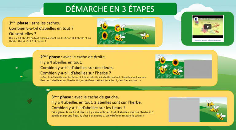 Décomposer les nombres