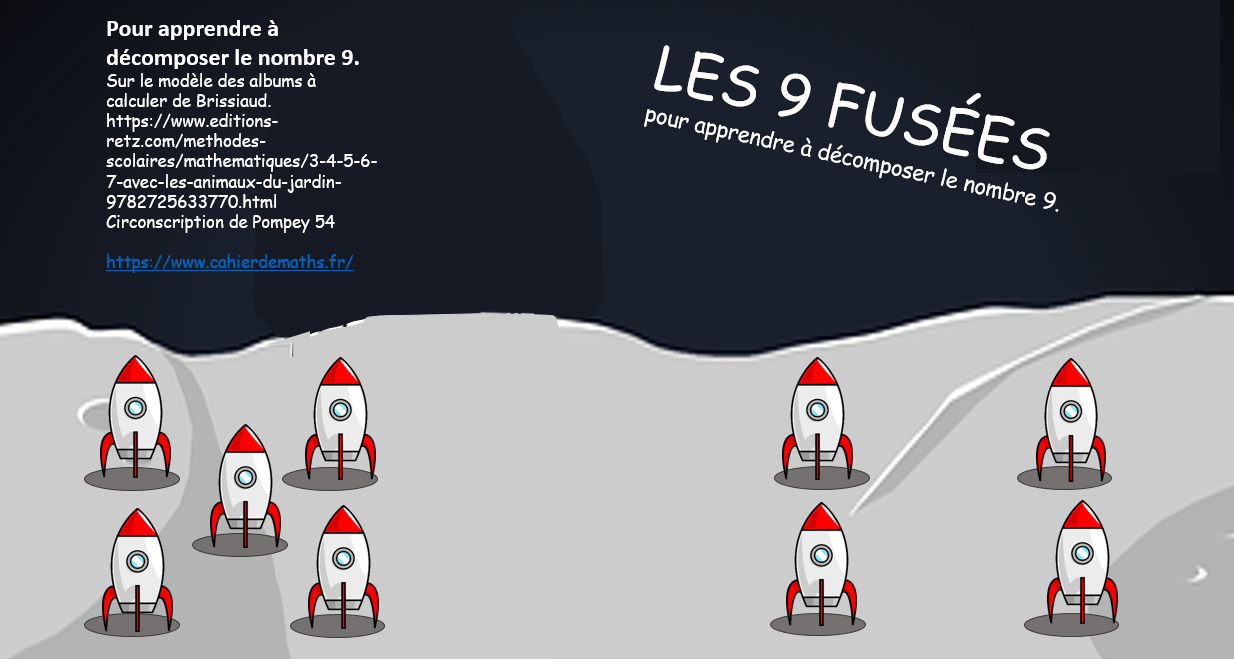 Décomposer les nombres